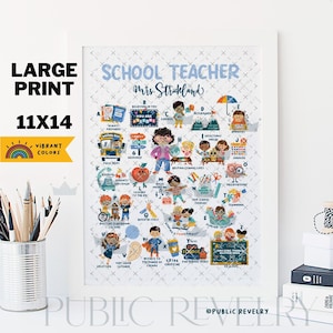 Décoration de classe pour professeur d'école, cadeau de fin d'année pour le bureau de l'enseignant, affiche de l'alphabet mural pour la classe du primaire