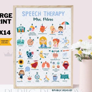 Speech Therapy Gift for Speech Therapist Alphabet Poster, SLP Teacher Gift, SLP Alphabet, Speech Pathologist Wall Art , SLP Mom Gift for Mom