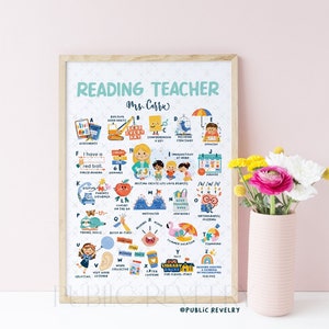Reading Teacher Gift, Elementary Classroom Decor, Gift for School Teacher End of Year Gift for Staff Appreciation Teacher Alphabet Print