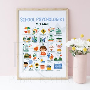 School Psychologist Gift for School Counselor Therapist Office School Psychology Back to School Gift for Teacher Appreciation Thank you Gift