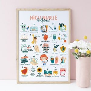 NICU Nurse Gift for NICU Nurse Appreciation Gift for New Nurse Neonatal ICU Nurse Labor and Delivery Registered Nurse Mother Baby Nurse