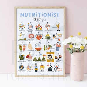 Regalo nutrizionista per nutrizionista Health Coach Gift Health and Wellness Alphabet Nutrition Wall Art Life Coach Stampa di educazione alimentare sana