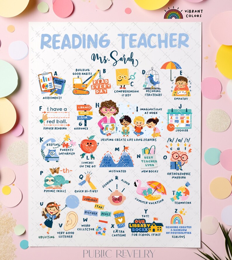 Reading Teacher Gift, Elementary Classroom Decor, Gift for School Teacher End of Year Gift for Staff Appreciation Teacher Alphabet Print