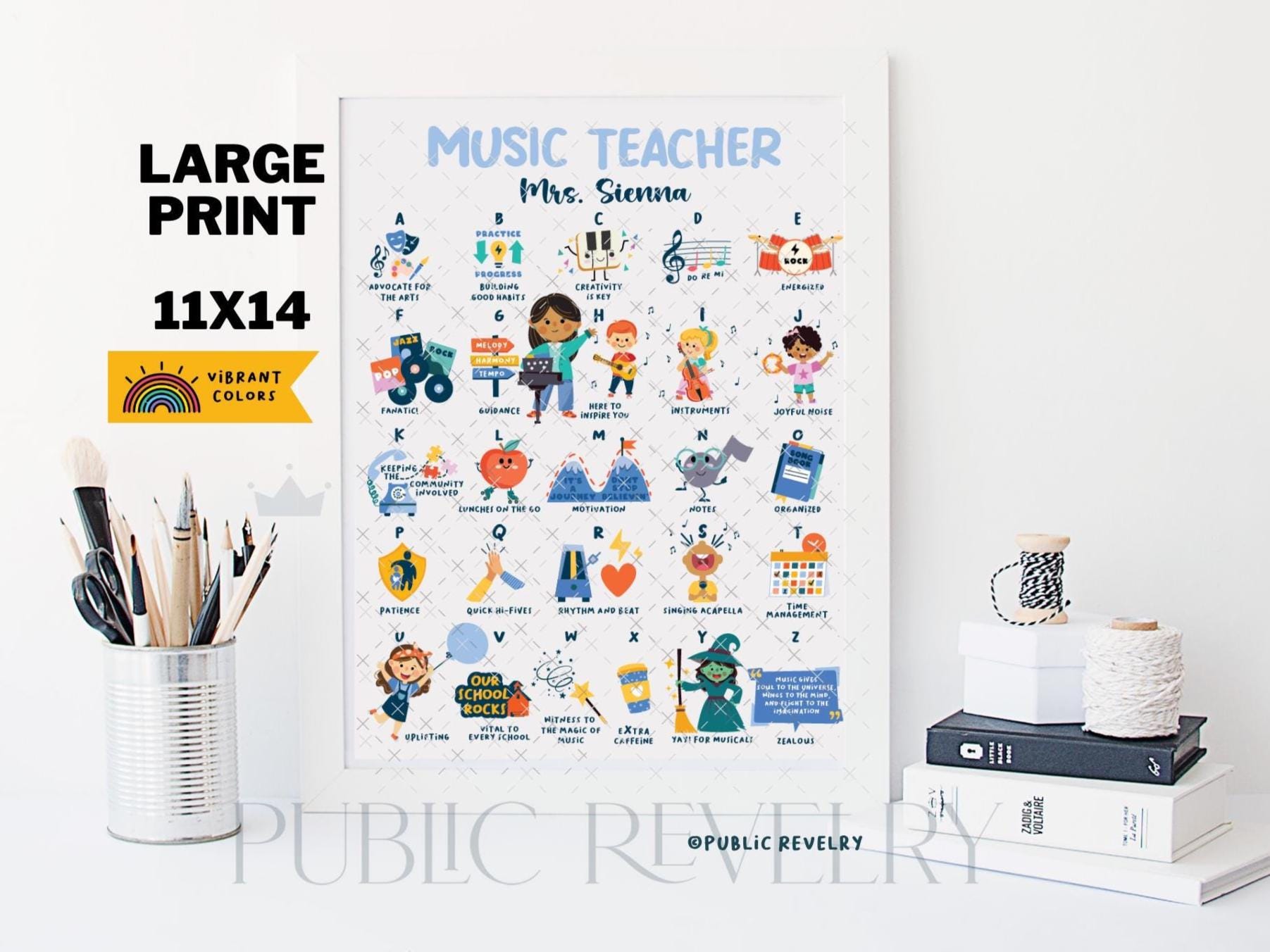 Music Teacher Alphabet Poster for Mom Personalized Gift for Music ...
