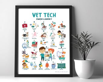 May include: A framed print with the words "VET TECH OWEN LANDRY" in teal. The print is an alphabet chart with illustrations and words related to veterinary medicine, such as "Always Prepared" and "Teamwork". A decorative plant in a white pot is in the foreground.