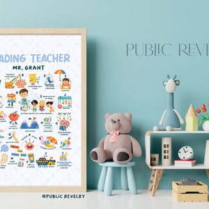 Reading Teacher Gift, Elementary Classroom Decor, Gift for School Teacher End of Year Gift for Staff Appreciation Teacher Alphabet Print