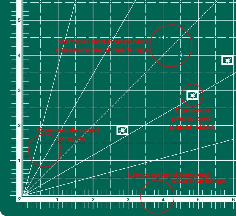 Size A1 - 24" x 36" Self-Healing CUTTING MAT - Reversible Inches and Centimeters - thoughtful design - 5 layer mat, finest available image 4