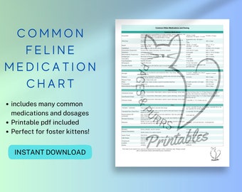 Kitten Common Medication Guide Chart