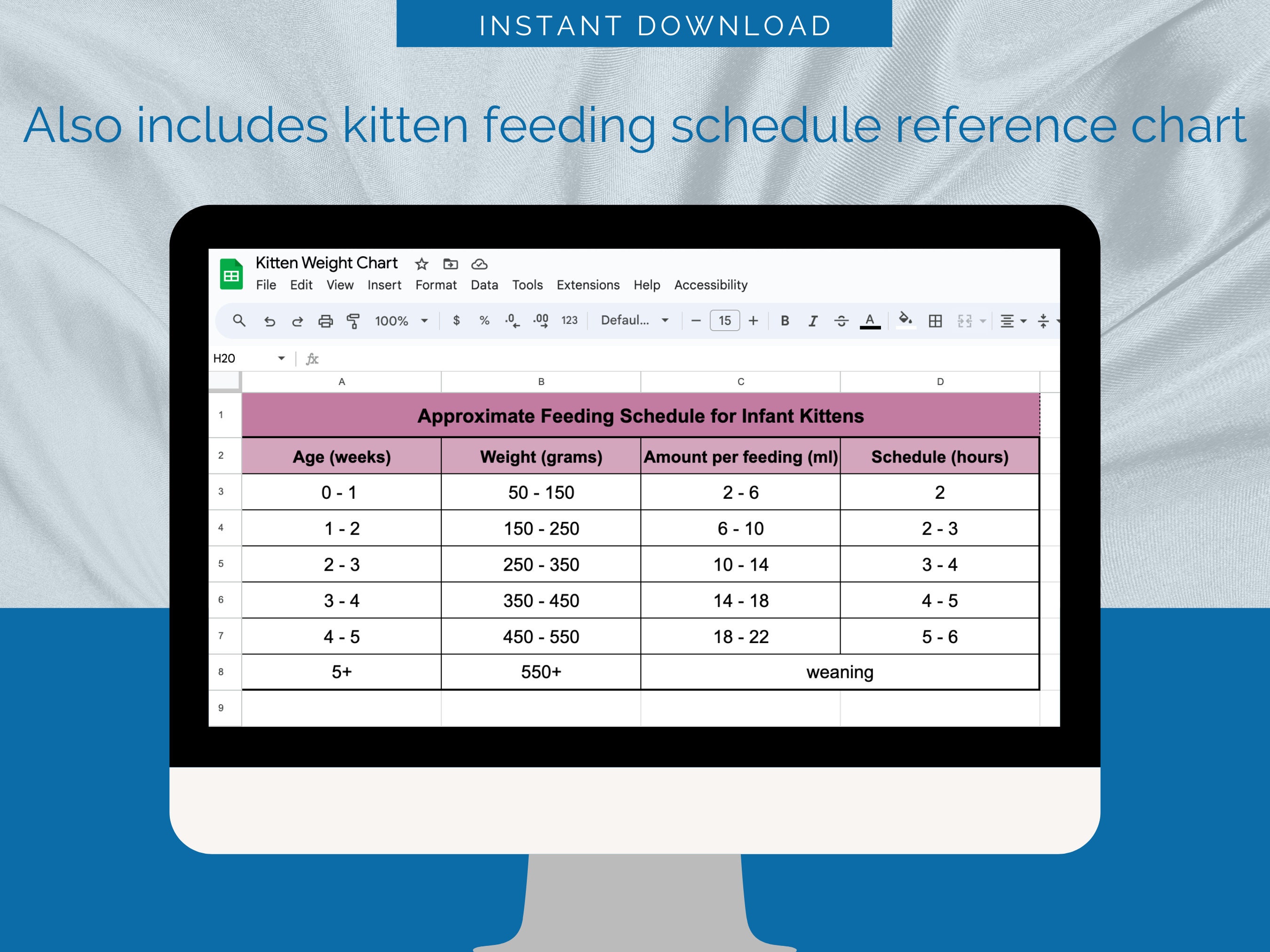 Printable Foster Kitten Weight Tracker Chart - Google Sheets and ...