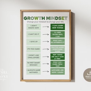 PRINTABLE Growth Mindset Poster, Green Classroom Decor, Calm Down Corner Print, Educational Wall Art, School Counselor, Kids Affirmation