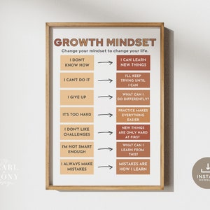 PRINTABLE Growth Mindset Poster, Neutral Classroom Decor, Calm Down Corner Print, Educational Wall Art, School Counselor, Kids Affirmation