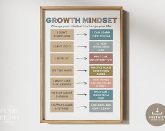 PRINTABLE Growth Mindset Poster, Boho Classroom Decor, Calm Down Corner Print, Educational Wall Art, School Counselor, Kids Affirmation