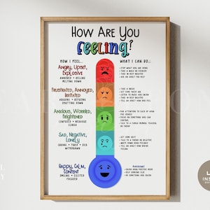 PRINTABLE Feelings Thermometer Poster, Self Regulation Coping, Feelings Chart, Calm Down Corner Print, Zones of Regulation, Therapy Office
