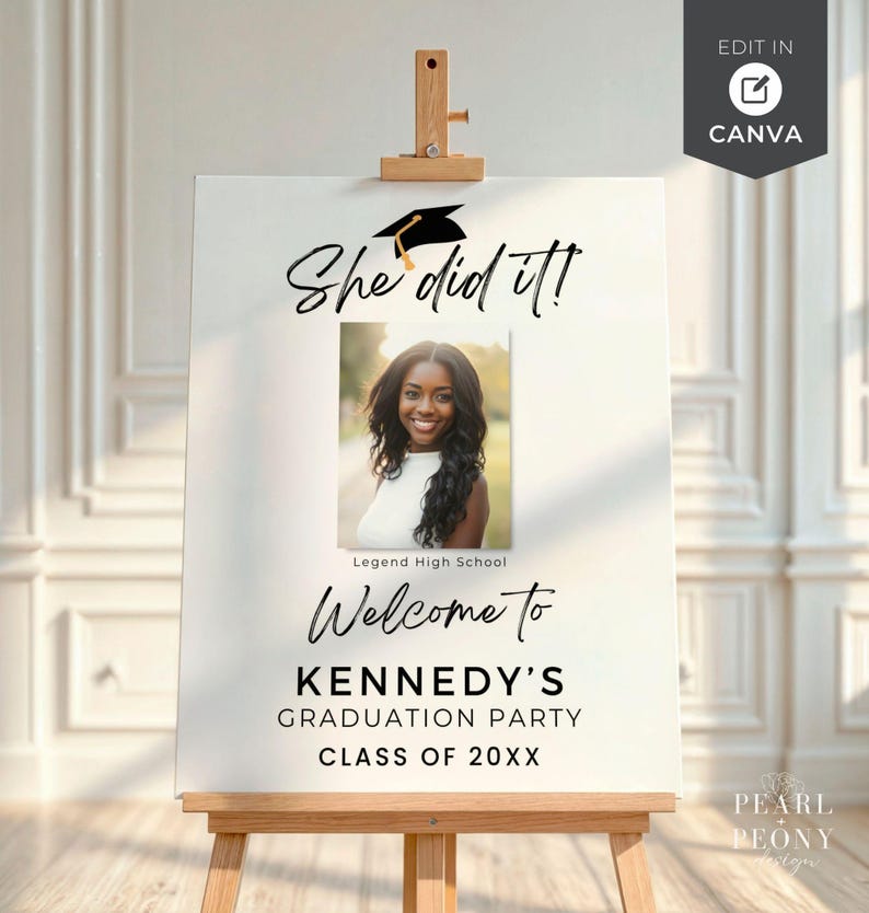 EDITABLE Graduation Party Photo Welcome Sign Template, DIY Printable ...