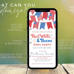 wording for 4th of july party invitations