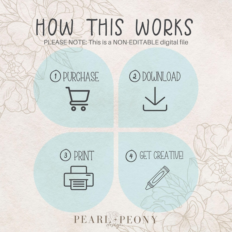 Puede incluir: Gr&aacute;fico digital con el texto "HOW THIS WORKS" e instrucciones: Comprar, Descargar, Imprimir y &iexcl;S&eacute; creativo! La imagen incluye un carrito de compras, una flecha de descarga, una impresora y un cray&oacute;n. Dise&ntilde;o de Pearl + Peony Designs.