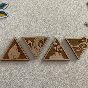 Abstract Element Magnets