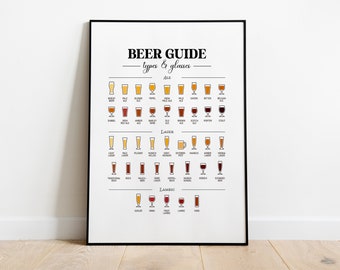 Gids voor biersoorten en glazen | Soorten biergids | Biersoorten poster | Barposter | Bardecoratie | Bierafdruk | Slaapzaal kunst | Man grot kunst