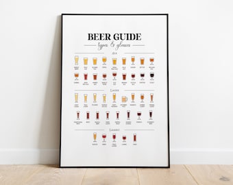 Beer Types and Glasses Guide | Types of Beer Guide | Beer Types Poster | Bar Poster | Bar Decor | Beer Print | Dorm Room Art | Man Cave Art