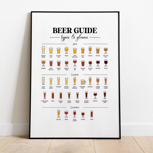 Biersorten und Gläser Guide | Biersorten Ratgeber | Bier Typen Poster | Bar Poster | Bar Dekor | Bier Druck | Wohnheim Zimmer Kunst | Mann Höhlenkunst