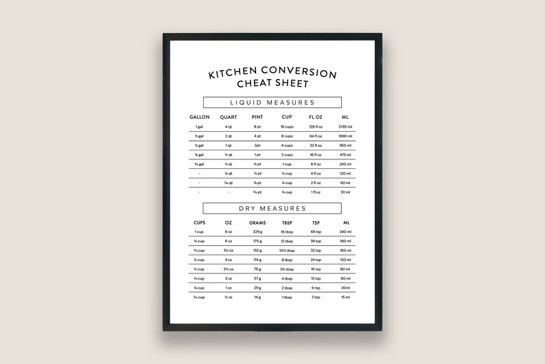 Kitchen Conversion Chart Printable Art Measurement Chart Kitchen Guide ...