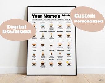 Personalized Coffee Poster | Coffee Poster | Coffee Guide Print | Coffee Guide Gift | Coffee Lover Gift | Kitchen Wall Art | Coffee Art