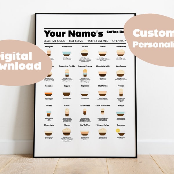 Personalized Coffee Poster | Coffee Poster | Coffee Guide Print | Coffee Guide Gift | Coffee Lover Gift | Kitchen Wall Art | Coffee Art