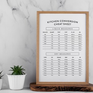 Kitchen Conversion Chart | Printable Art | Measurement Chart | Kitchen ...