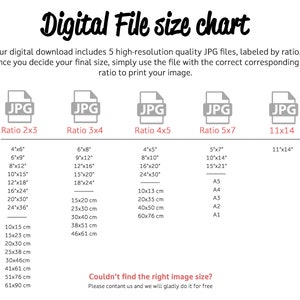 Kitchen Conversion Guide Black Kitchen Prints Measurement Chart