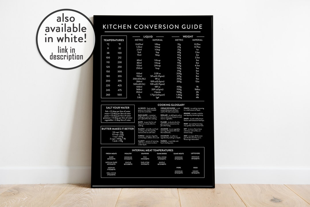 Kitchen Conversion Guide Black Kitchen Prints Measurement Chart