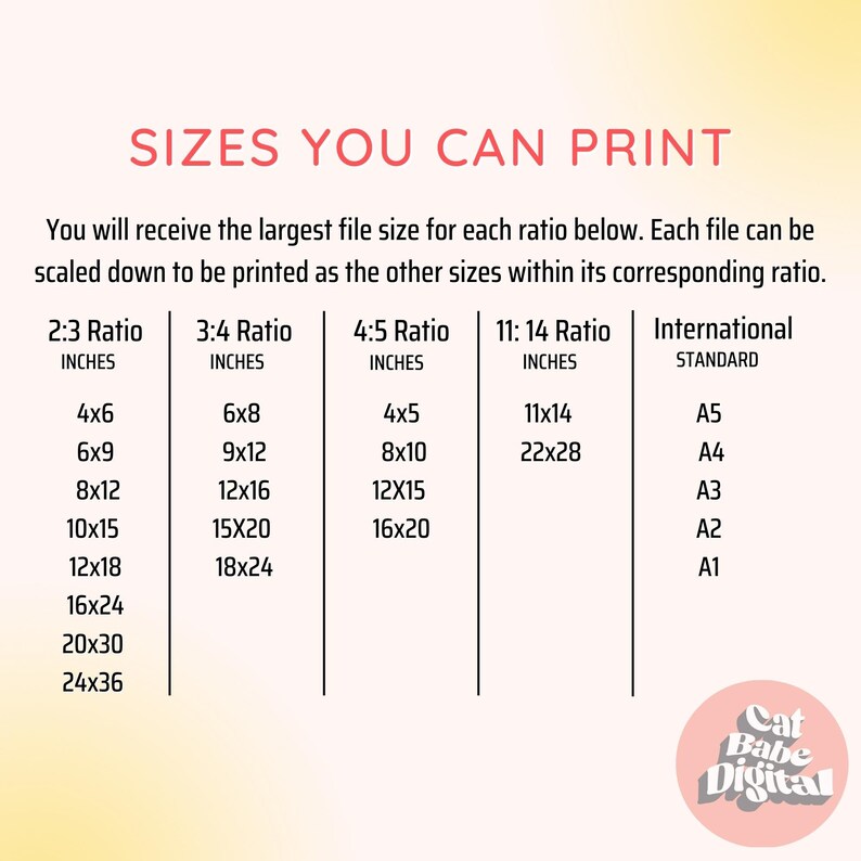 Funny Feminist Art Print: Unsolicited Opinions Poster (Digital Download) image 8