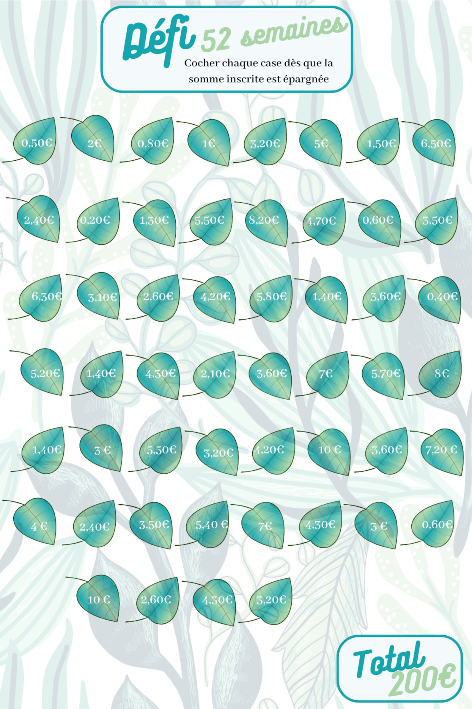 Les Conseils Pour Gérer Efficacement Les Déplacements Professionnels