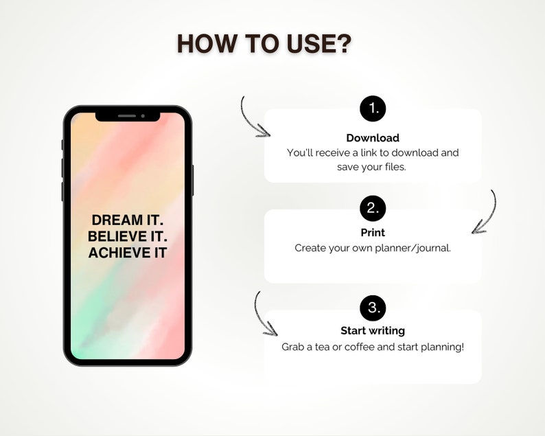 Puede incluir: La pantalla de un tel&eacute;fono inteligente muestra una cita motivacional: "Dream it. Believe it. Achieve it." La cita se muestra sobre un fondo de acuarela rosa, verde y blanco. El tel&eacute;fono est&aacute; rodeado de tres cajas blancas con bordes negros, cada una con un paso numerado para usar el contenido del tel&eacute;fono. Los pasos son: 1. Descargar, 2. Imprimir y 3. Empezar a escribir.