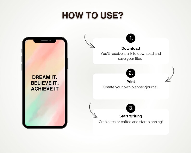 May include: Image showing a smartphone with the text "DREAM IT. BELIEVE IT. ACHIEVE IT" on the screen. Instructions on how to use the product are displayed next to the phone: Download, Print, and Start writing.