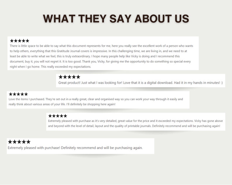 May include: A beige graphic with the text "WHAT THEY SAY ABOUT US" at the top. Below are customer reviews with five-star ratings. The reviews praise the product's quality, detail, and organization. The reviews also mention the product is a digital download.