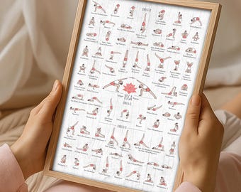 Iyengar Yoga Asanas Chart: Yoga Studio Canvas Poster
