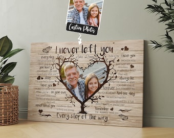 Personalized Memorial Canvas Print: Sympathy Gift, Custom Photo