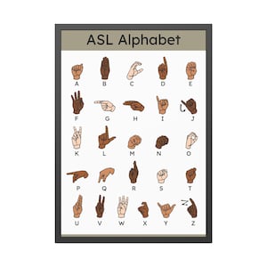 ASL (American Sign Language) Alphabet & Numbers Posters | PASTELS