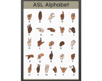 ASL Alphabet and Numbers Posters Printable, Pastel Classroom Wall Art