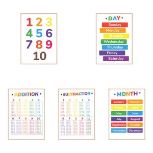 Set of 25 Educational Wall Art|Classroom Posters| Homeschool Printables|Educational Poster| Alphabet Poster|Kids Wall Art| Playroom Poster