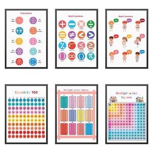 Mathe Poster 6er Set: Multiplikationsquadrat, Bis 100 zählen (Digitaler Download)