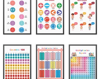 Math Posters Set of 6: Multiplication Square, Count to 100 (Digital Download)
