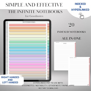 Goodnotes Digital Notebook with tabs | Ipad Notebook | Hyperlinked PDF Template | Colored Notebooks templates | Digital Notebook Template