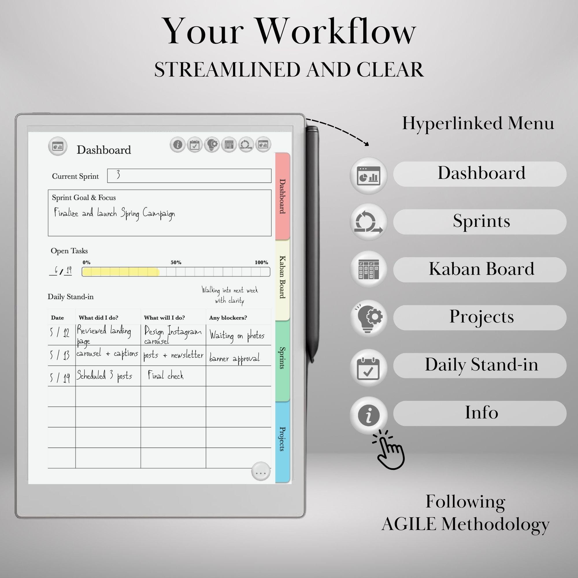 Project Planner for Remarkable 2 & Paper Pro Hyperlinked Template Agile ...