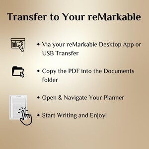 May include: Image with text: "Transfer to Your reMarkable." Instructions include transferring via app or USB, copying a PDF, opening and navigating a planner, and starting to write. Icons accompany each step.