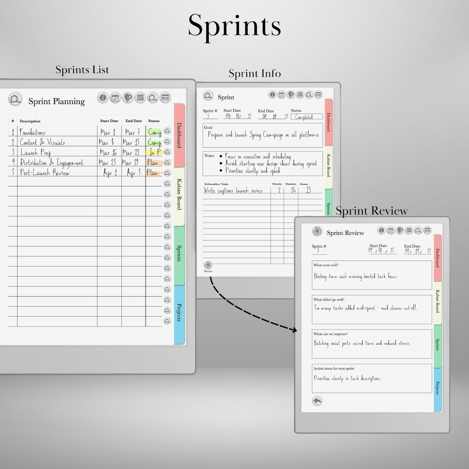 Project Planner for Remarkable 2 & Paper Pro Hyperlinked Template Agile ...