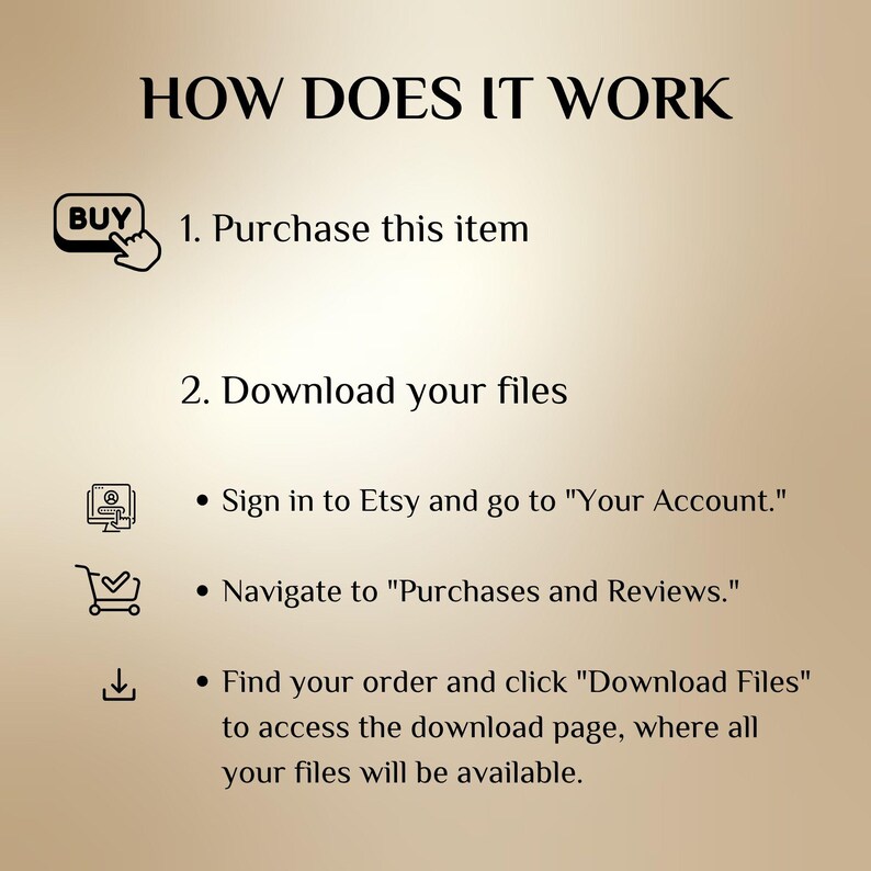 May include: An informational graphic with the title "HOW DOES IT WORK" and instructions on how to purchase and download files from Etsy. The steps include purchasing the item, downloading files, and navigating to the download page.