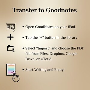 May include: A beige graphic with instructions on how to transfer to Goodnotes. The text reads: Open GoodNotes on your iPad, tap the plus button, select import, and choose the PDF file from Files, Dropbox, Google Drive, or iCloud. Start Writing and Enjoy!