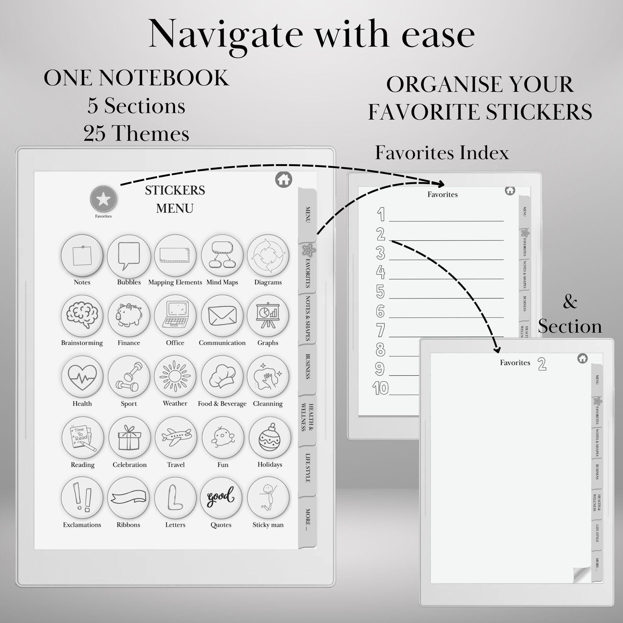 Supernote Stickers A5X, A6X and Manta Supernote Templates Digital ...