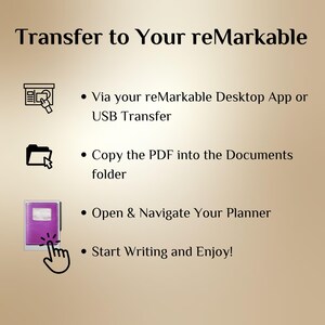 May include: A diagram showing how to transfer a PDF file to a reMarkable tablet. The steps include using the reMarkable Desktop App or USB Transfer, copying the PDF to the Documents folder, opening and navigating to the planner, and starting to write.